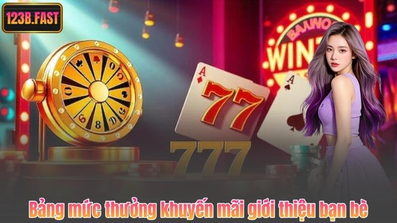 Bảng mức thưởng khuyến mãi giới thiệu bạn bè